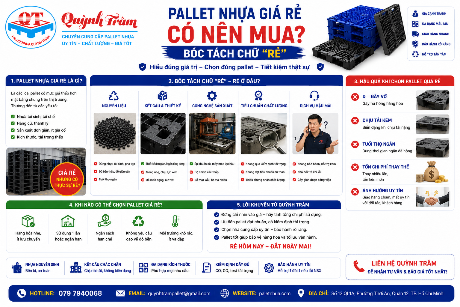 Pallet Nhựa Giá Rẻ Có Nên Mua? Bóc Tách Chữ 